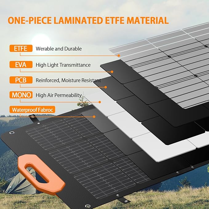 GRECELL 100W Solar Panel for Power Station Generator, 21.5V Portable Foldable Solar Panel with Fast