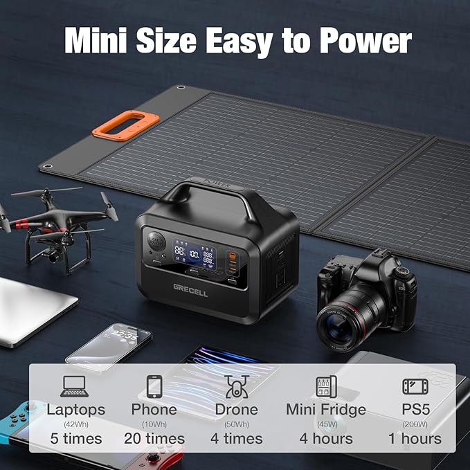 GRECELL Portable Power Station 300W, 230Wh LiFePO4 (LFP) Battery, 1.5hrs Fast Charging, 2 Up to