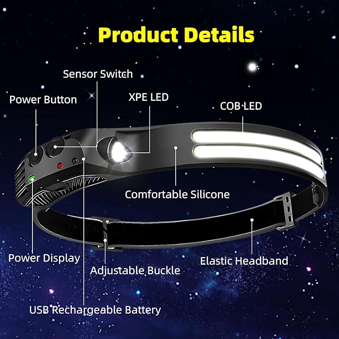 LED Headlamp Rechargeable 6PCS - 230° COB Super Bright Head Lights for Forehead, Hard hat Light for