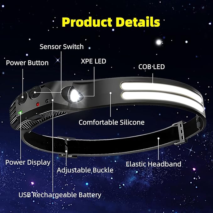 LED Headlamp Rechargeable 4PCS - 230° COB Super Bright Head Lights for Forehead, Hard hat Light for