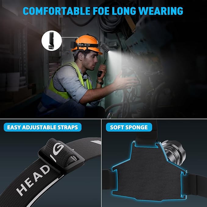 Sinvimes High Lumen LED Rechargeable Headlamp, 95H Long Battery Life Head Lamp with 5 Modes & IPX7