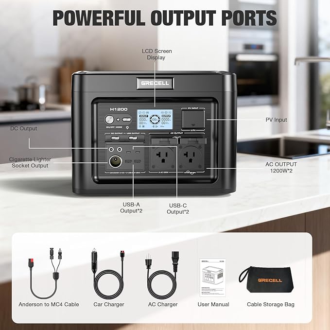GRECELL H1200 Portable Power Station 1200W, 672Wh LiFePO4 Battery Solar Generator with 10ms UPS