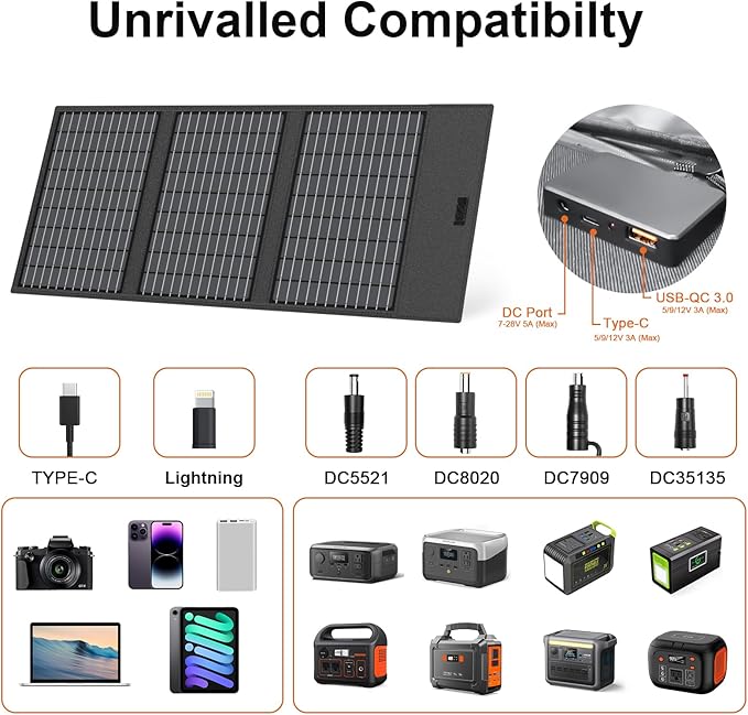 45W Portable Solar Panel Charger with USB-C, USB-A and DC Outputs 18V Foldable IP67 Waterproof