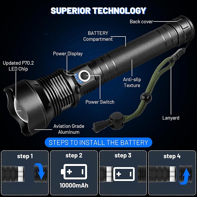 Cinlinso Flashlights High Lumens Rechargeable, 99,000 Lumens Super Bright Led Flashlight, Flash