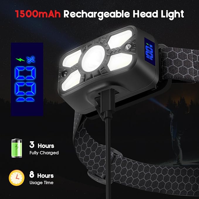 Rechargeable Headlamp,2 Pack 2500 Lumen Bright 5 Led Headlamp,14 Modes Adjustable Motion Sensor