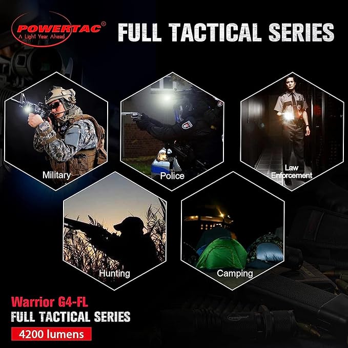 Powertac Warrior G4-FL 4200 Lumen (Wide Beam) Tactical Handheld Flashlight High Lumen, Waterproof