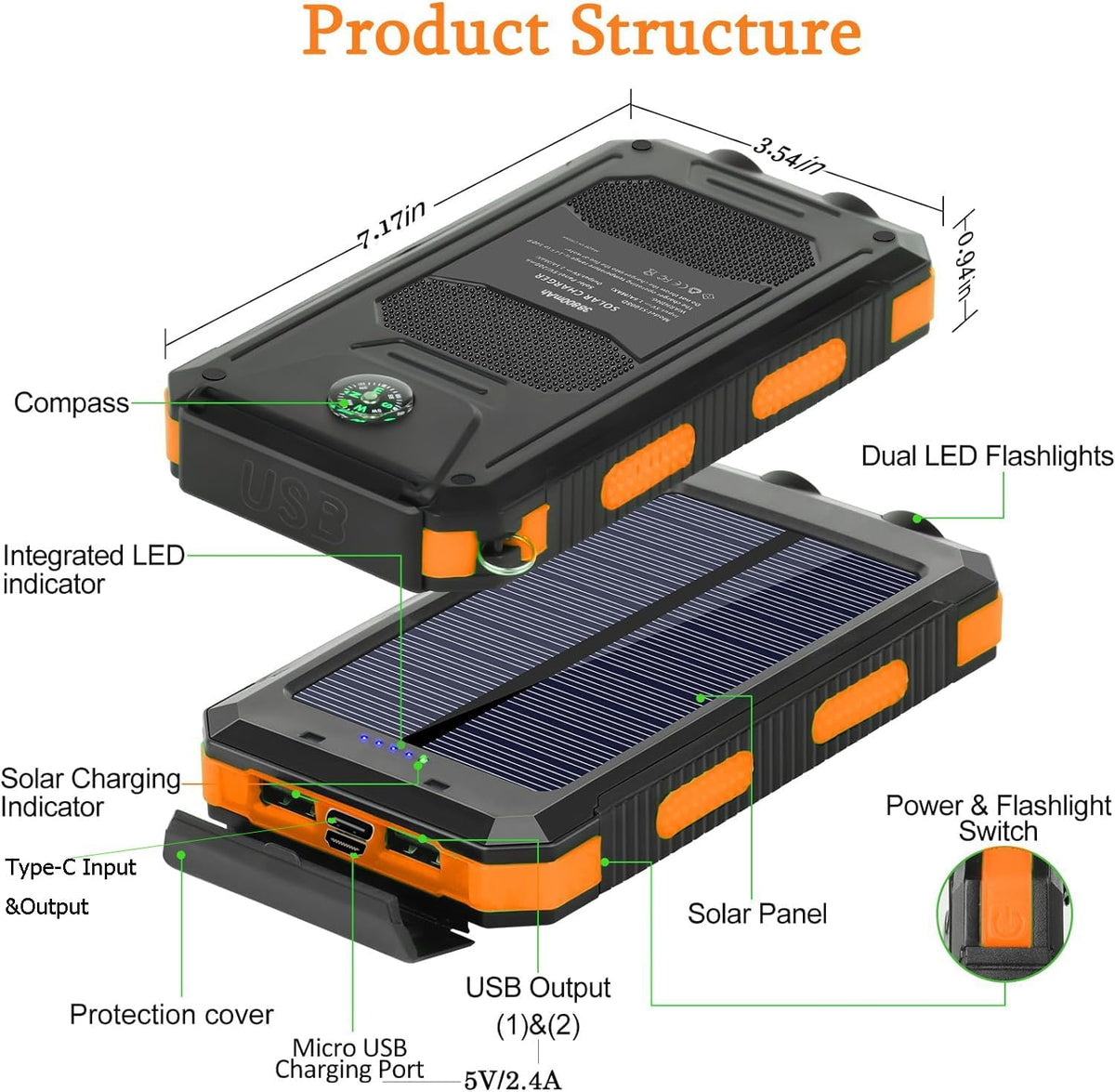 YELOMIN Portable Power Bank - 38800mAh, Solar, USB-C - product view 6