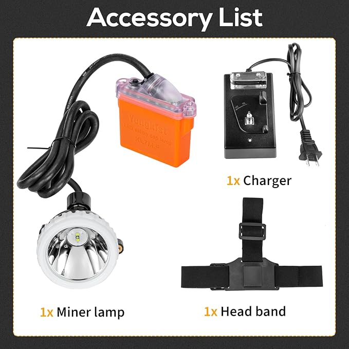 Super Bright Rechargeable Mining Headlamp, 1+2 LED Hard Hat Light, Waterproof & Explosion Proof