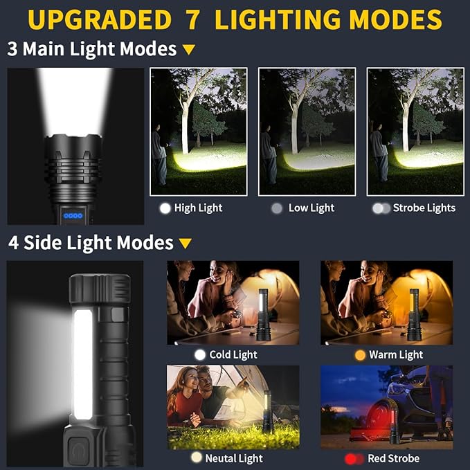 Rechargeable Flashlights High Lumens, 7Mode Flashlights Rechargeable, Super Bright Flashlight