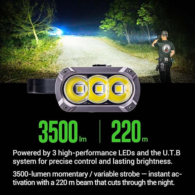 NEXTORCH TA70 EDC Tactical Flashlight,Flat Flashlight Rechargeable,3500 Lumens Tactical/Duty