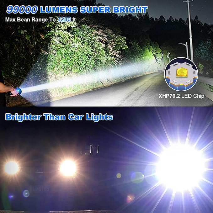 Cinlinso Rechargeable LED Flashlights High Lumens, 99,000 Lumens Super Bright Flash Light with 7