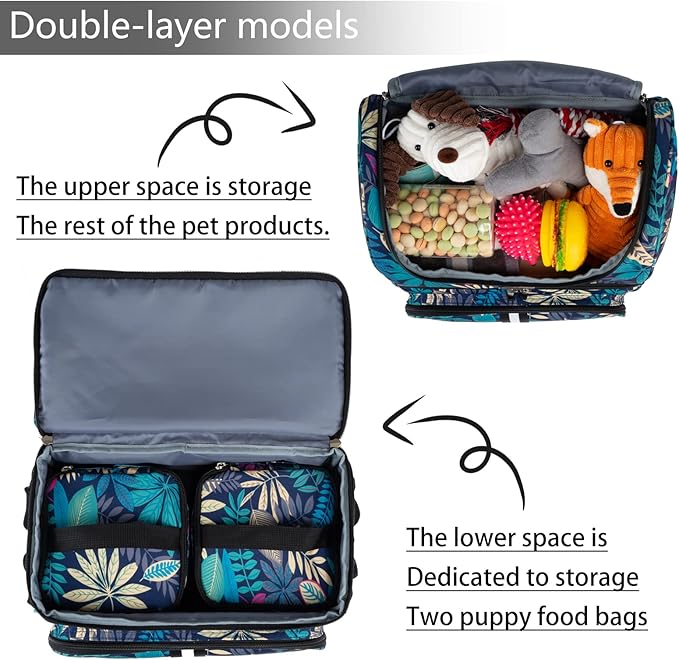 BAGLHER Pet Travel Bag, Double-Layer Pet Supplies Backpack (for All Pet Travel Supplies), Pet