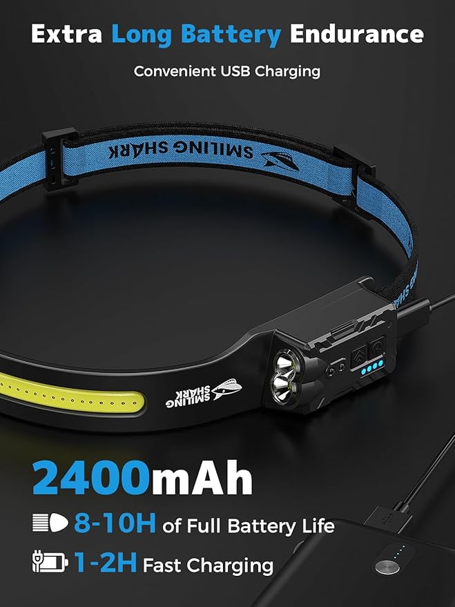 Smiling Shark TD-0123-S Headlamp, 2400mAh Ultra-Bright Head Lamp Flashlight Rechargeable with