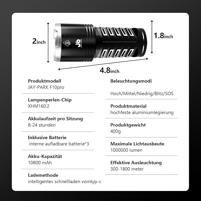 JAY-PARK LED Flashlights High Lumens Rechargeable - 10000 Lumen with 10800mAh Battery and LCD Power