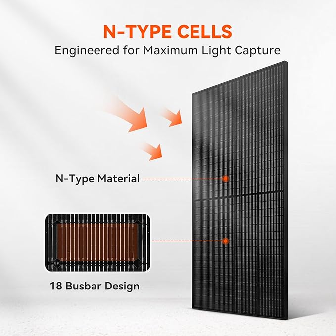 RICH SOLAR 250 Watt 12 Volt 18BB Monocrystalline Solar Panel N-Type Cells High Efficiency Solar