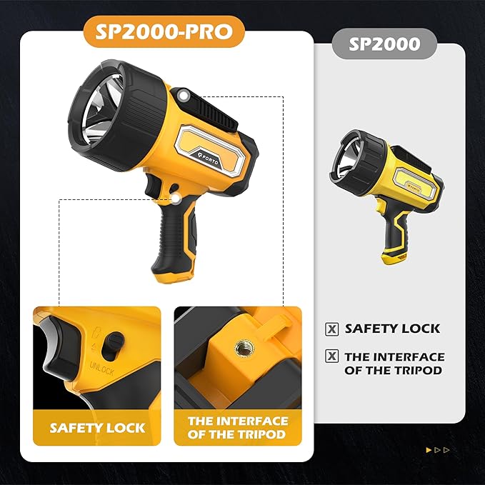 FORTO Rechargeable Spotlight, 200000 Lumens Handheld Spot Light with Foldable Stand, 6 Modes IPX7