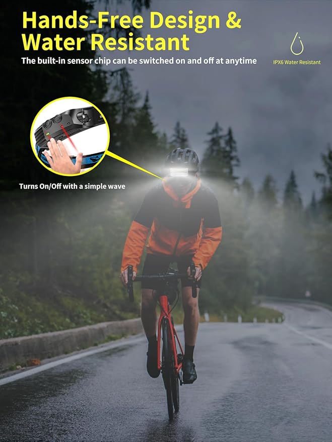 Smiling Shark Rechargeable Headlamp, 230°Wide Angle 6*White Light The Brightest LED Head Lamp with