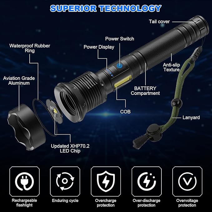 Cinlinso Rechargeable LED Flashlights High Lumens, 99,000 Lumens Super Bright Flash Light with 7