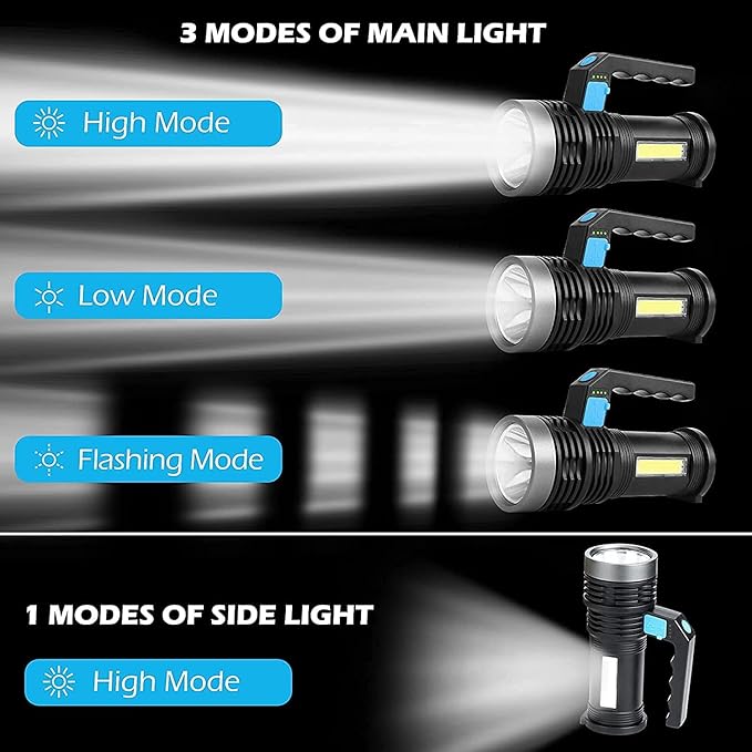 LED Flashlight High Lumens USB Rechargeable Flashlight for Camping, Hiking, Walking, Powerful