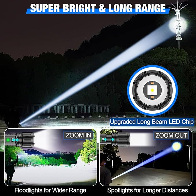 LED Flashlights High Lumens Rechargeable, Super Bright Powerful Flashlight, Type-C, 5 Modes