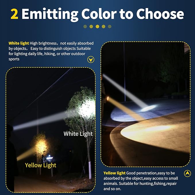 Superbright Coon Hunting Lights, High Lumens LED Headlamp with 2 Light Modes, Waterproof &