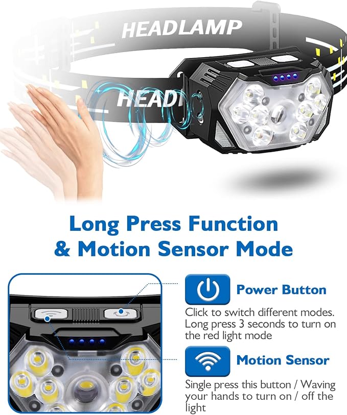 2000LM Ultra Bright 9 LED Headlamp, 2 Pack USB C Rechargeable Headlights, 10 Modes, Motion Sensor