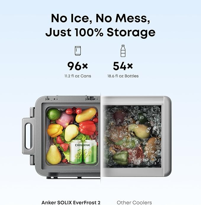 Anker SOLIX EverFrost 2 58L Cooler, 61 qt Car Refrigerator, Electric Cooler with 288Wh Battery