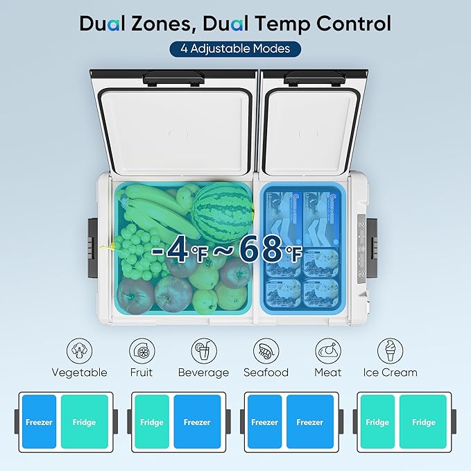 12 Volt Refrigerator Car Fridge - 61QT(58L) Dual Zone Electric Cooler, Car Refrigerator -4℉~68℉
