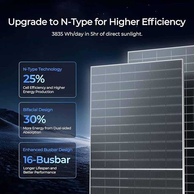 Renogy Solar Panels Bifacial 10Pcs 590 Watt N-Type Monocrystalline 12V 16BB Solar Panel, 25% High