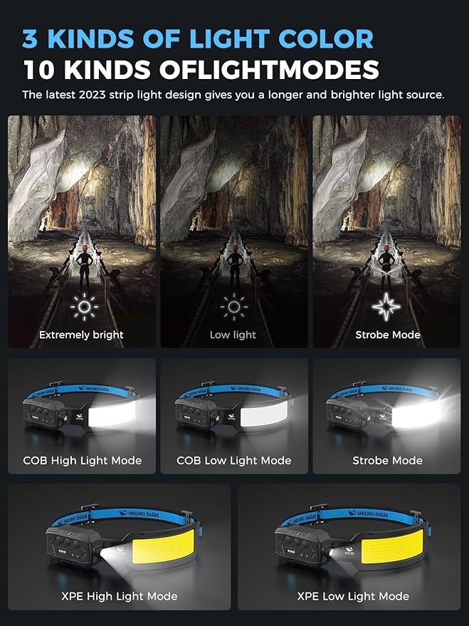 Smiling Shark Headlamp, 2 Pack Head Lamps Led Rechargeable 6 Modes 7*White Lights 270° Lighting
