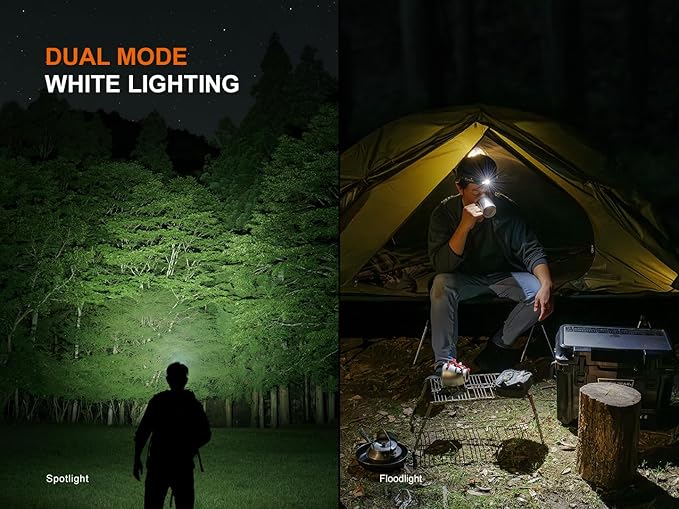 Fenix HM55R Rechargeable Headlamp, 1200 Lumen Spotlight Floodlight & Red Light, Lightweight, Long