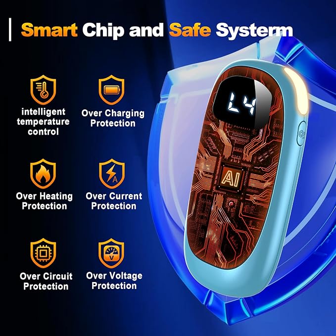 Hand Warmers Rechargeable - Electric Hand Warmers, Max 20 Hrs Warmth 4 Levels Heat Up to 131??