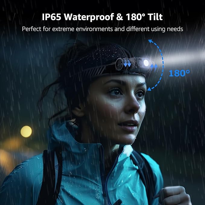 Lepro 1000 Lumen Headlamp Rechargeable - Powerful Detachable Head Lamp with 2200 mAh Battery, Super