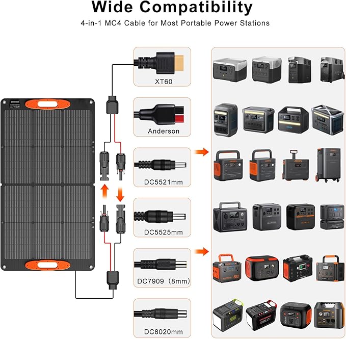 N-Type 16BB 100W Portable Solar Panel 18V ETFE Portable Foldable Solar Charger NextGen 25% High
