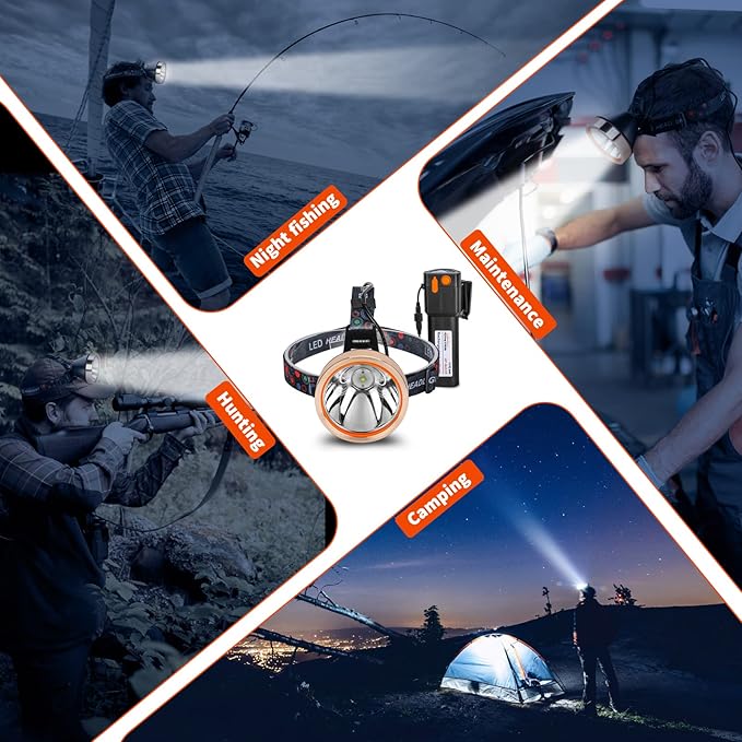 High Power Rechargeable LED Headlamp - Waterproof Adjustable Head Flashlight, Hands-Free Head Torch