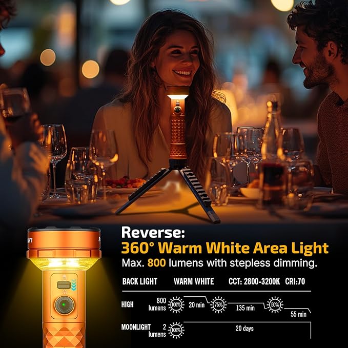 OLIGHT Prowess Rechargeable High Lumen Flashlights, 5,000lms Super Bright Flashlight with Holster