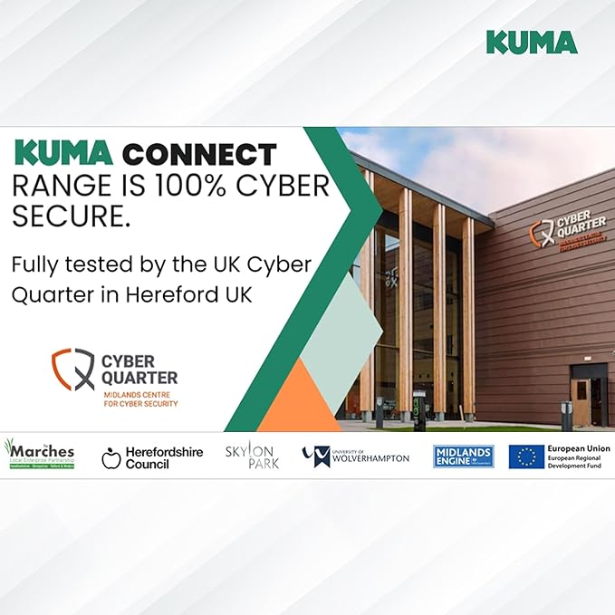 KUMA Connect PRO 4G LTE - RV WiFi Kit for Stable RV Internet - Sim Card Modem & WiFi Router for 32