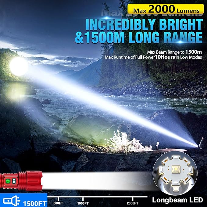 Rechargeable Flashlights High Lumens - 1500 Meters Long Beam Super Bright LED Flash Light with