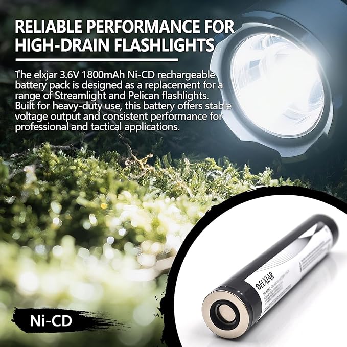(2-Pack) 3.6V 1800mAh Ni-CD Rechargeable Battery Pack Replacement for Streamlight Stinger DS LED HP