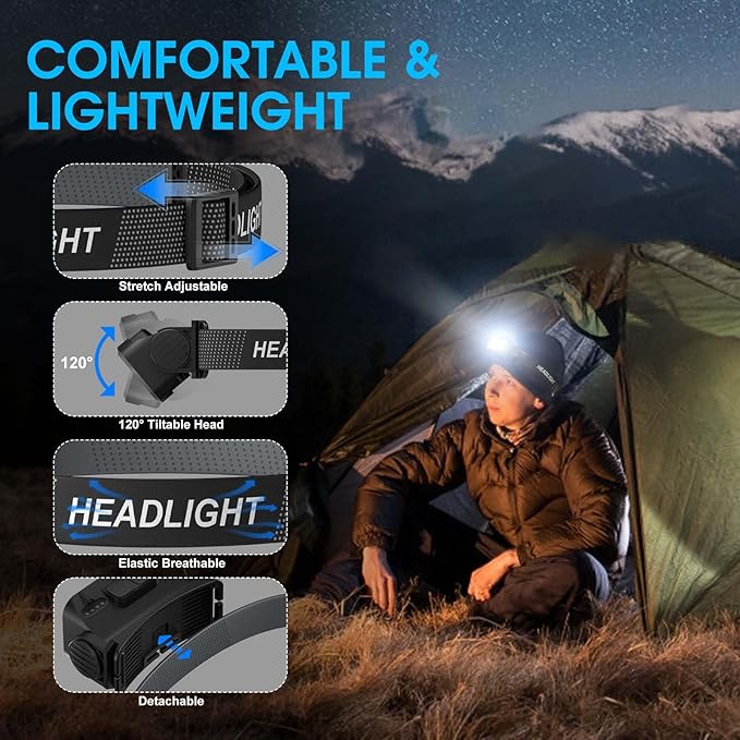 Rechargeable Headlamp Flashlight 2-Pack, 8 LED 2500 Lumen Ultra-Light Bright Headlight with Motion