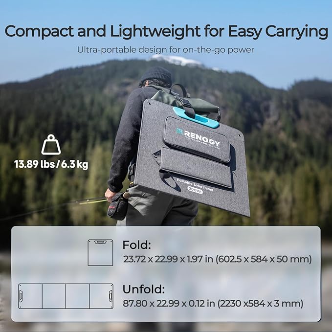 Renogy 200 Watt Solar Panel, N-Type 200W Portable Solar Panels w/Kickstands, Foladable 25% High