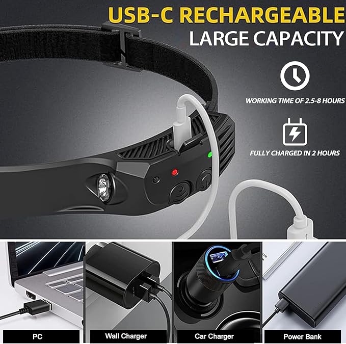 New LED Headlamp Rechargeable, 230° COB Super Bright Head Lights for Forehead, 6Mode Hard Hat Light