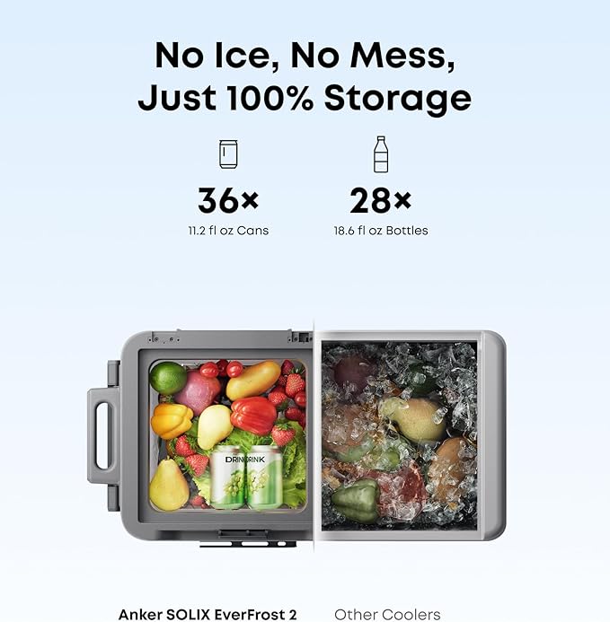 Anker SOLIX EverFrost 2 23L Cooler, 24 qt Car Refrigerator, Electric Cooler with 288Wh Battery
