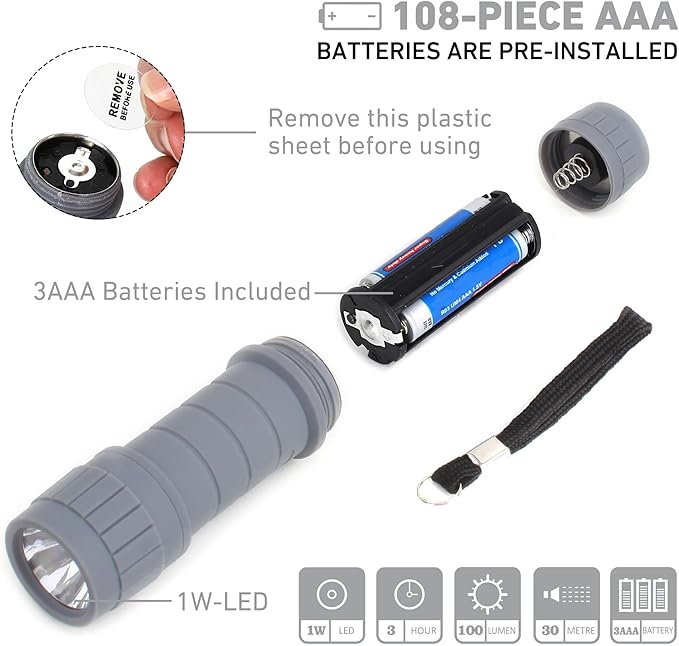 36-Pack Small Flashlights Set, Super Bright 100 Lumen LED Flashlight Pack with 108-Piece AAA