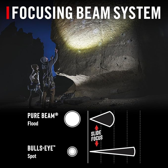 Coast XP11R 2600 Lumen USB-C Rechargeable LED Flashlight with Slide Focus®?¯and Pure Beam® Focusing
