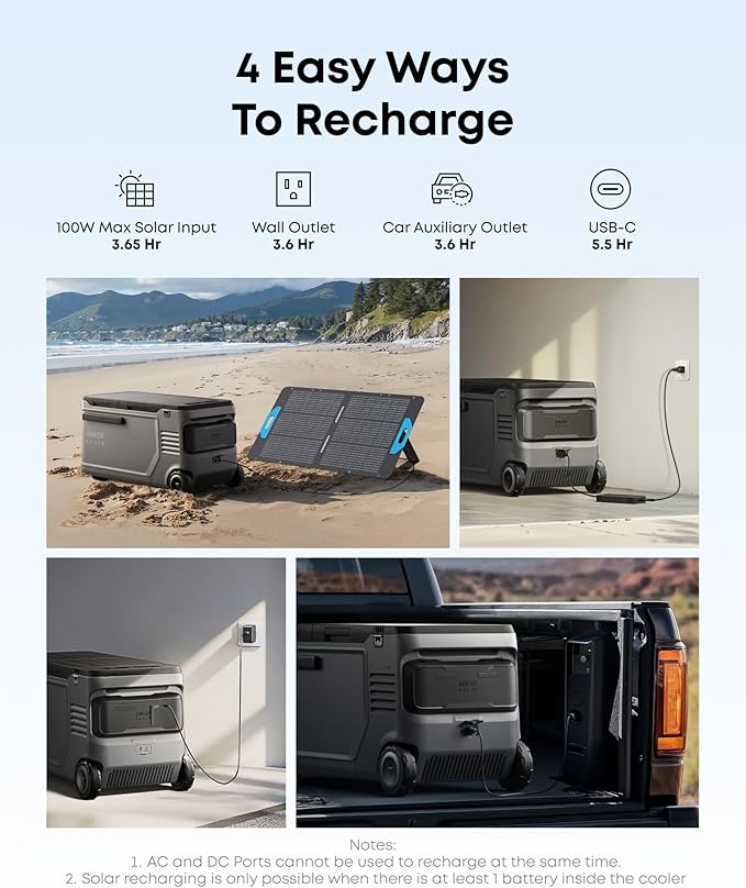 Anker SOLIX EverFrost 2 58L Cooler, 61 qt Car Refrigerator, Electric Cooler with 288Wh Battery