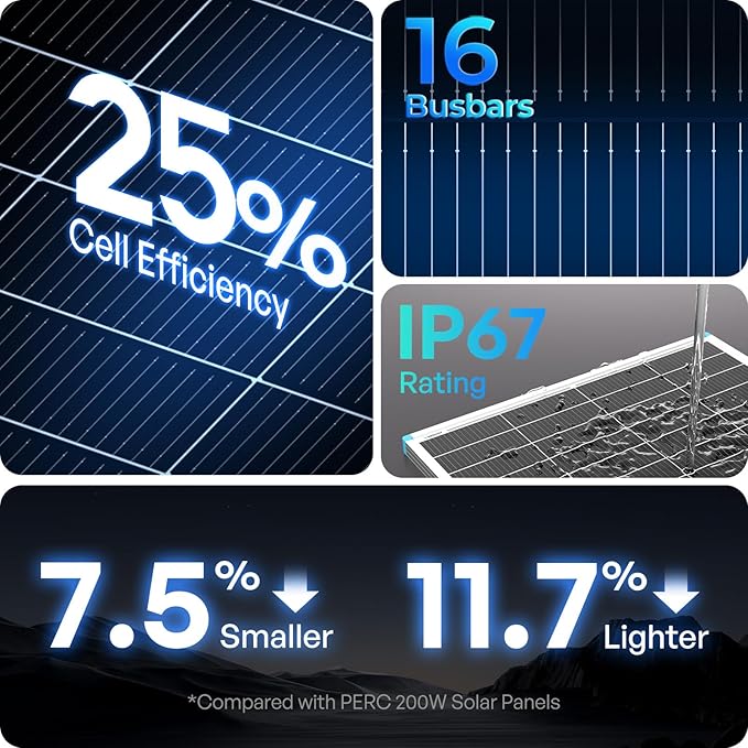 400W Solar Panel N-Type 16BB, 2PCS 24V RV Solar Panel 200 Watt, 25% High Efficiency, IP67