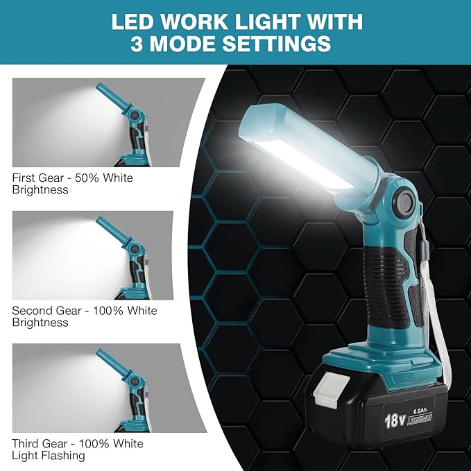 YEX-BUR 12W 1000LM LED Flashlight Work Light for Makita 18V Battery, Jobsite Handheld Spotlight