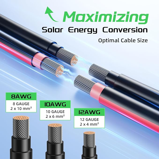 Bateria Power 10 Feet 10AWG Solar Panel Extension Cable, 6mm² Twin Wire Conductor Parallel Solar