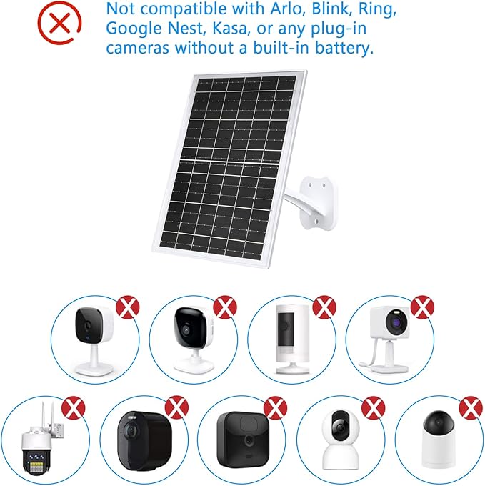 Zivif 13W Solar Panel for Outdoor Security Cameras, USB-C, Micro USB & 5.5x2.1mm DC Output, 360°